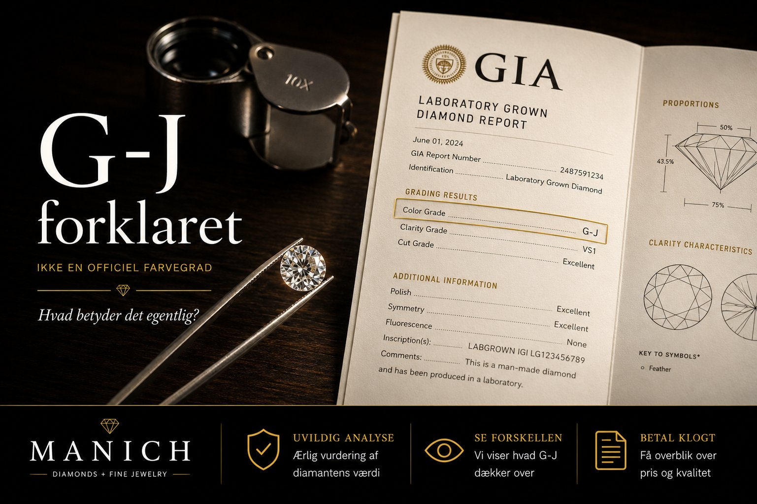 G-J forklaret — fotografi af GIA Laboratory Grown Diamond Report åbnet på mørkt bord, med diamant holdt i tweezers og 10x juvelers loupe i baggrunden. Rapporten viser et eksempel hvor 'G-J' er markeret som farvegrad — men G-J er ikke en officiel GIA-farvegrad.